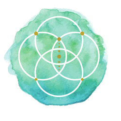 808 Wellness Spa - Find out what our logo means @ https://808wellness.com/808-wellness/