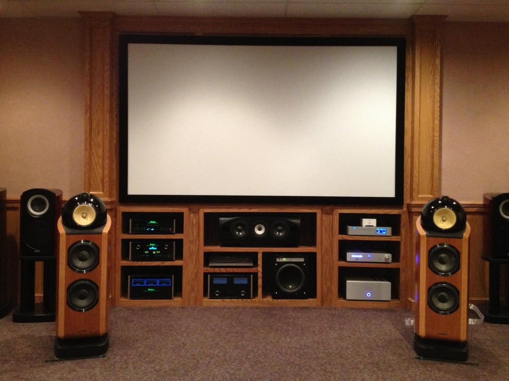 AUDIOVIDEO LOGIC Updated September 2024 3025 100th St, Urbandale