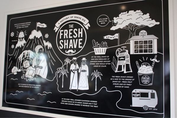 The Fresh Shave by null