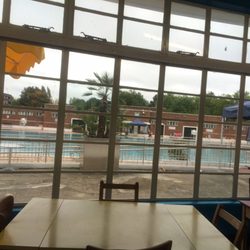 Parliament Hill Lido - View from the cafe