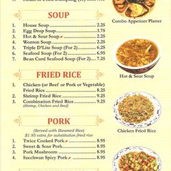 Chuong Garden Resturant