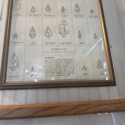 Wolf Creek Cherokee Museum & Tribal Center