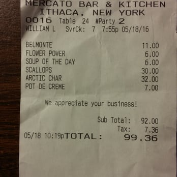 Mercato Bar & Kitchen - Reality Check: Great Meal. - Italian Near Me - Ithaca, New York
