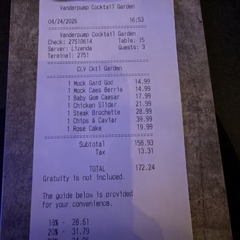 Vanderpump Cocktail Garden - $172 + 20% for 3 of us - April 2026 - Lounges Near Me - Las Vegas, Nevada