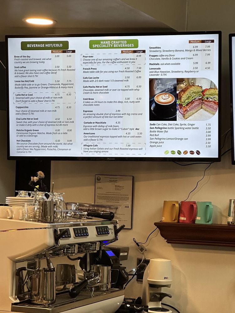 Coffee Latitudes Roasting Image