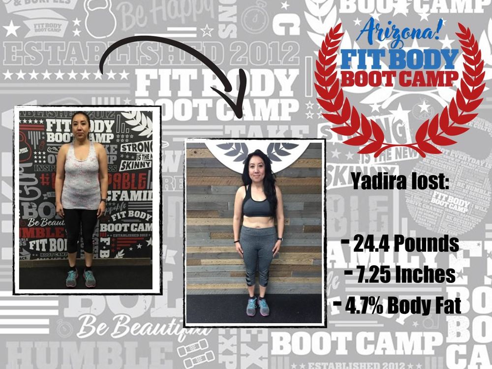 North Gilbert Fit Body Boot Camp Logo