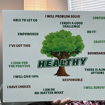 Insight Counseling and Wellness Services - Healthy thinking - Counseling & Mental Health Near Me - Ephraim, Utah