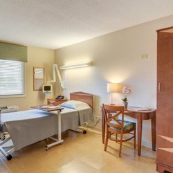 Beavercreek Post Acute