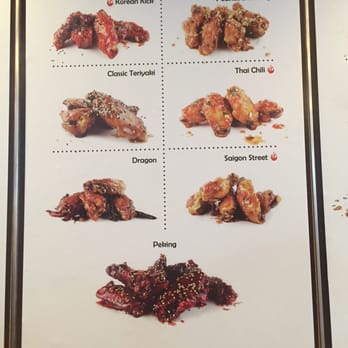 Fire Wings - Chicken Wings Near Me - Sacramento, California