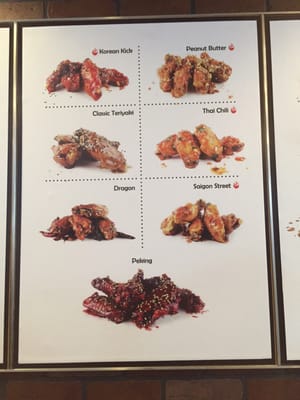 Menu photo 8 Fire Wings Sacramento, CA