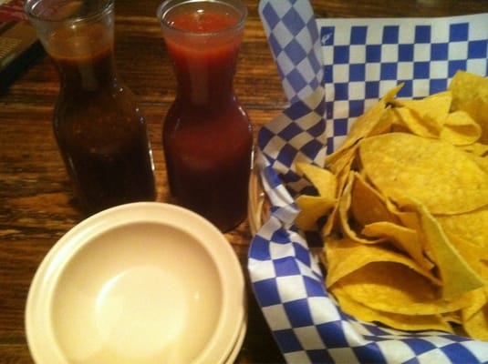 Los Potrillos Restaurant by null