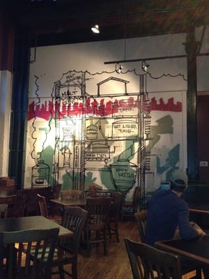 Against the Grain Bottle & Gift Shop by null