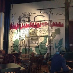 Against The Grain Public House  - Brewing mural