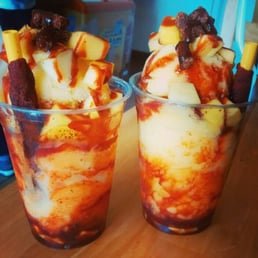 Mangonadas :P Mangonadas :P