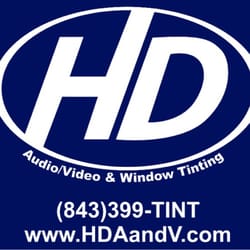 HD Audio/Video