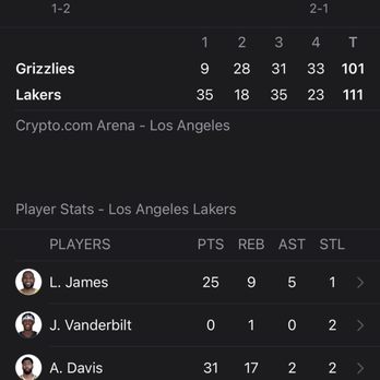 Jack in the Box - This is the score of yesterday game go lakers - Tacos Near Me - Lancaster, California