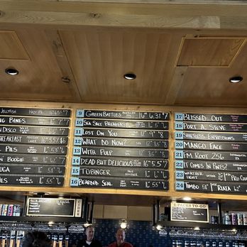 Pinthouse Pizza - Beer menu - Brewpubs Near Me - Round Rock, Texas Pinthouse Pizza - Beer menu - Brewpubs Near Me - Round Rock, Texas