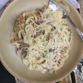 The Penny Farthing - Spaghetti carbonara - Gastropubs Near Me - New York, New York The Penny Farthing - Spaghetti carbonara - Gastropubs Near Me - New York, New York