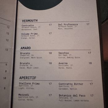 Bar Bonobo - Menu August 2025 - Cocktail Bars Near Me - New York, New York Bar Bonobo - Menu August 2025 - Cocktail Bars Near Me - New York, New York