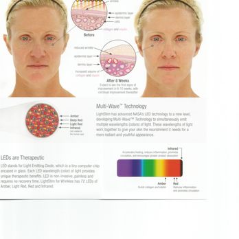 Skin Envy Studio - Skin Care Near Me - Mount Sinai, New York Skin Envy Studio - Skin Care Near Me - Mount Sinai, New York