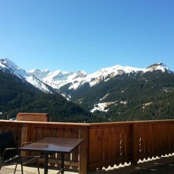 Gasthof Bergblick
