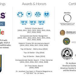 William M. Jacobsen MD - Awards and Ratings