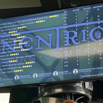 Concentric Brewing Company - Breweries Near Me - Portland, Connecticut Concentric Brewing Company - Breweries Near Me - Portland, Connecticut