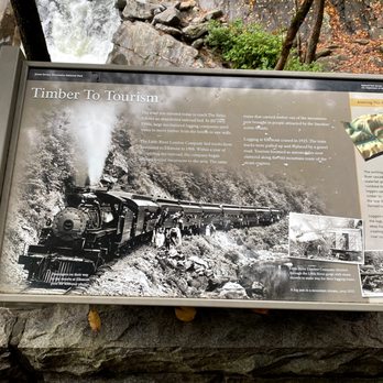 The Sinks - Parks Near Me - Gatlinburg, Tennessee