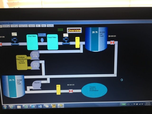 Slide of Electrical Continuous Improvement