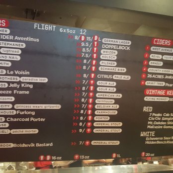 Wvrst - Variety on tap - German Near Me - Toronto, Ontario Wvrst - Variety on tap - German Near Me - Toronto, Ontario