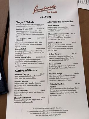 Menu photo 4 Longboards Bar & Grill Blairsden-Graeagle, CA Menu photo 4 Longboards Bar & Grill Blairsden-Graeagle, CA