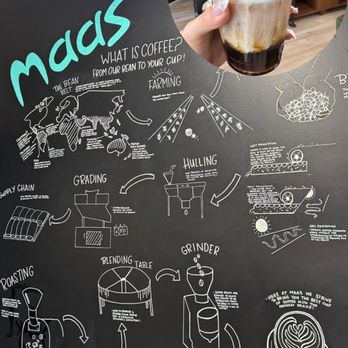 Maas Coffee Roasters - Coffee & Tea Near Me - Destin, Florida Maas Coffee Roasters - Coffee & Tea Near Me - Destin, Florida