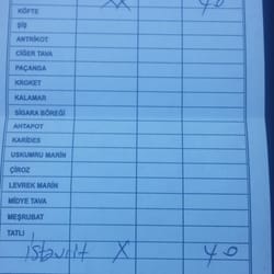 Sahil Balık & Bünyamin
