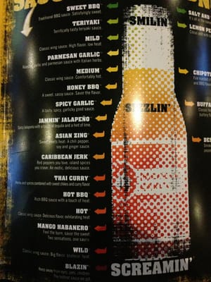 Menu photo 8 Buffalo Wild Wings Chula Vista, CA Menu photo 8 Buffalo Wild Wings Chula Vista, CA
