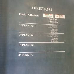 Universitat de Valencia - Centre Internacional de Gandia - directorio