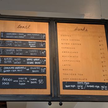 The Mill - Coffee & Tea Near Me - San Francisco, California The Mill - Coffee & Tea Near Me - San Francisco, California