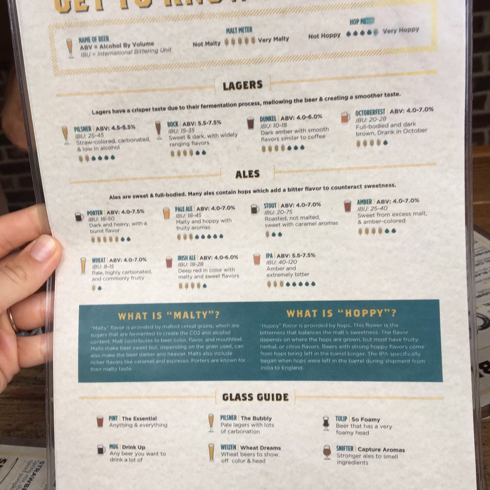 Jack & Gingers - Irish Pub Near Me - Austin, Texas