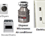 Dishwasher Repair Disposer Replace Service