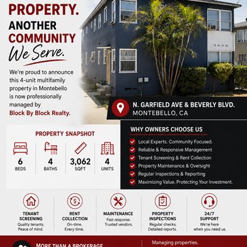 Block By Block Realty - Just added to our property portfolio. Proudly managed by Block By Block Realty. - Real Estate Services Near Me - Montebello, California Block By Block Realty - Just added to our property portfolio. Proudly managed by Block By Block Realty. - Real Estate Services Near Me - Montebello, California