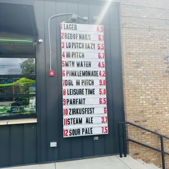 Hi-Wire Brewing - Outside menu - Brewpubs Near Me - Charlotte, North Carolina Hi-Wire Brewing - Outside menu - Brewpubs Near Me - Charlotte, North Carolina