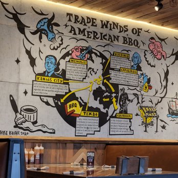 Bad Brads BBQ - Murals on the walls - Barbeque Near Me - Livonia, Michigan