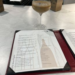 Espresso martini Espresso martini