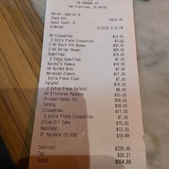 Barcha - Total bill for 6 people minus tip - Mediterranean Near Me - San Francisco, California