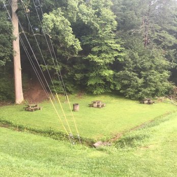 Mills Park - Parks Near Me - Gatlinburg, Tennessee