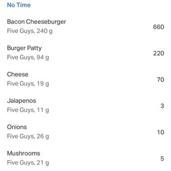Five Guys - macros breakdown of my burger with no bun - Burgers Near Me - Hackensack, New Jersey