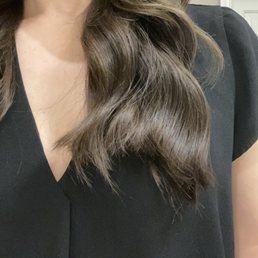 Completely uneven!! Completely uneven!!