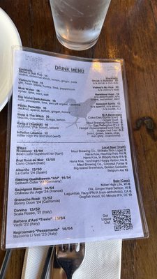 Menu photo 2 Mud Hen Water Honolulu, HI