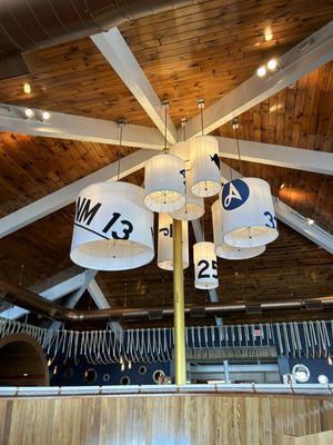 Pier Restaurant by null