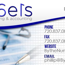 By the Numbers B and A
