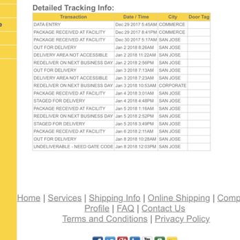 OnTrac - Shipping Centers Near Me - Milpitas, California OnTrac - Shipping Centers Near Me - Milpitas, California
